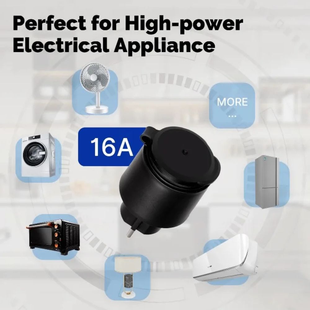 WiFi Smart Plug – Waterproof Energy Monitor