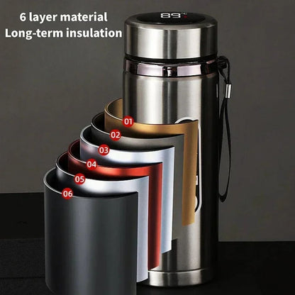 27oz Smart Insulated Water Bottle with LED Temperature Display Inviteck