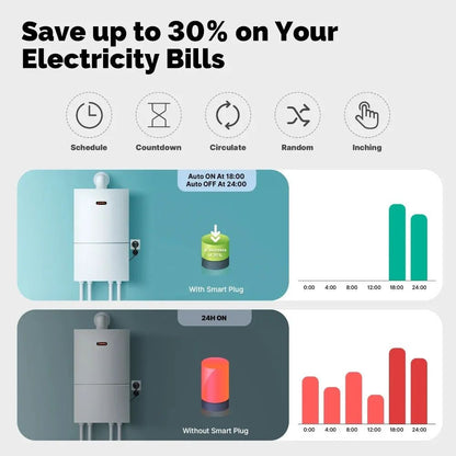 WiFi Smart Plug – Waterproof Energy Monitor