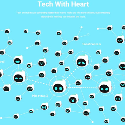 AI Smart Robot  – Interactive Companion Robots