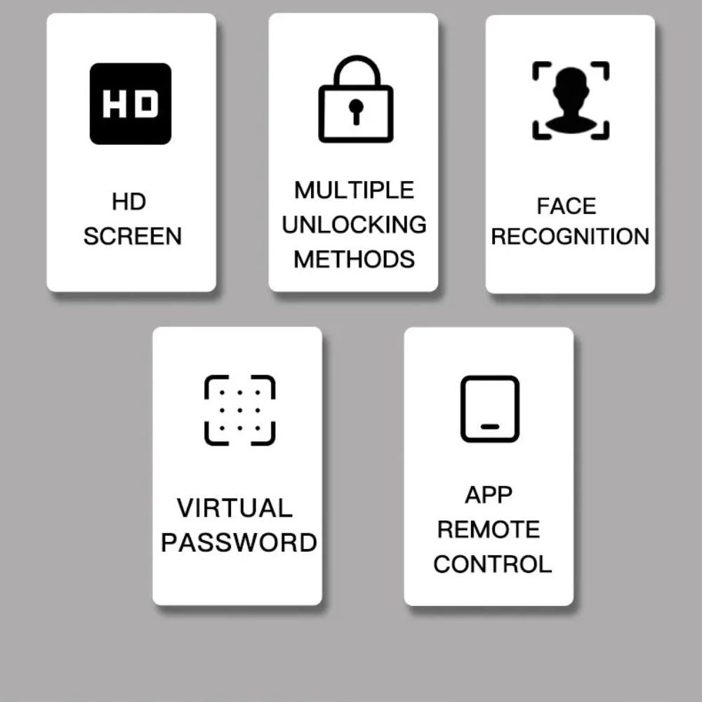 Smart Lock with Camera – Face Scan App Control