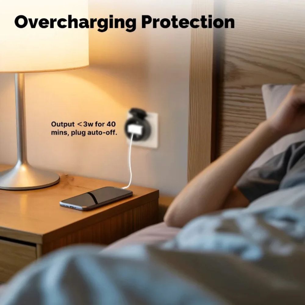 WiFi Smart Plug – Waterproof Energy Monitor