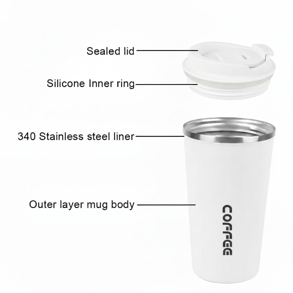 17.2oz Stainless Steel Travel Mug – Insulated Coffee Cup Inviteck