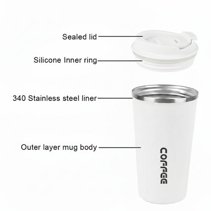 17.2oz Stainless Steel Travel Mug – Insulated Coffee Cup Inviteck