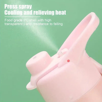 Gradient Frosted Spray Water Bottle with Straw Inviteck