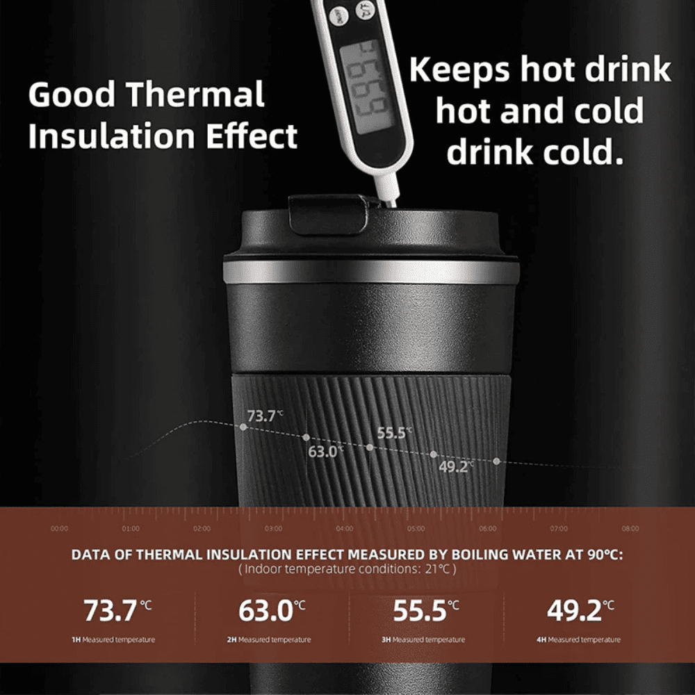 BYD 17oz Stainless Steel Thermal Travel Mug