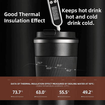 BYD 17oz Stainless Steel Thermal Travel Mug